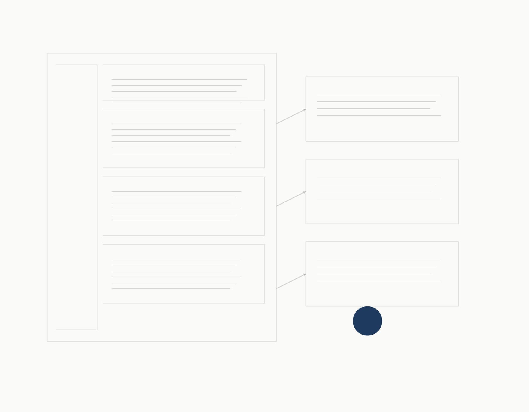 Product interface and system map